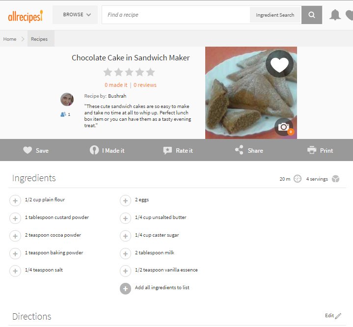 My recipe featured on AllRecipes.com